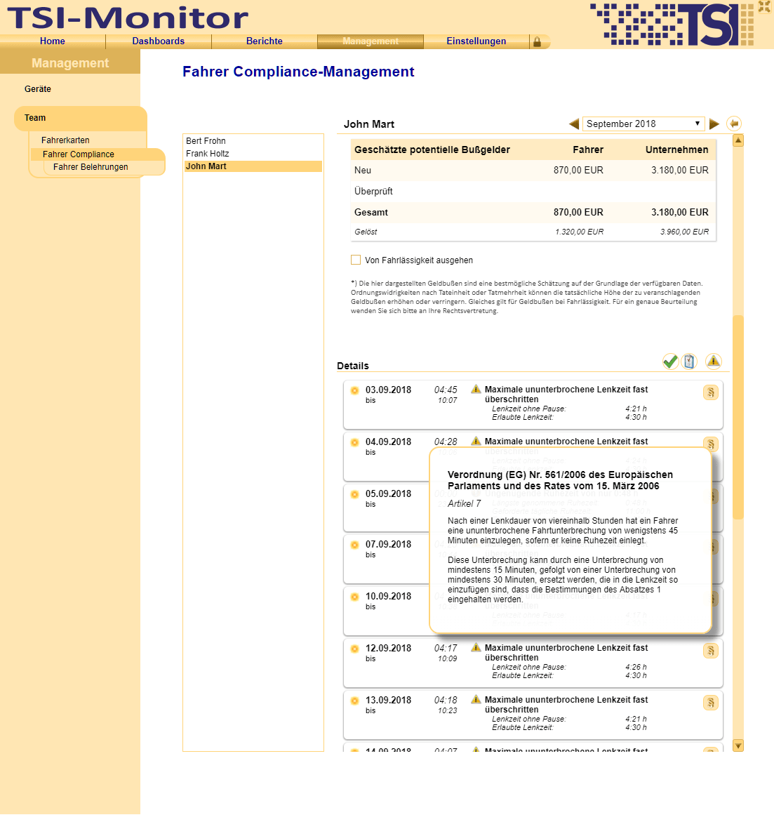 Details zu allen Verstößen mit Kosten & Bußgeldabschätzung